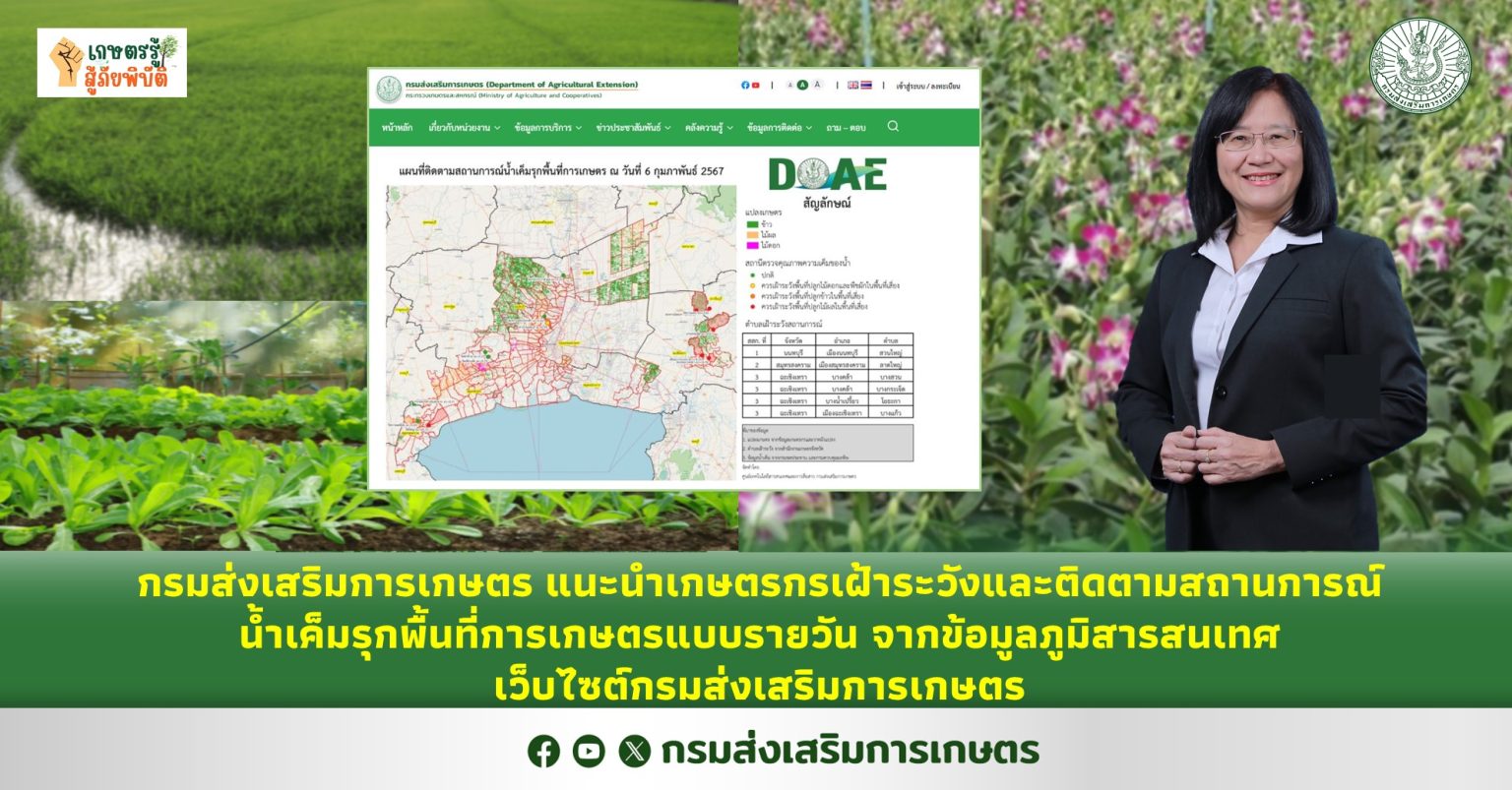 เกษตรรู้สู้ภัยพิบัติ Archives Page 2 Of 6 ศูนย์ข่าวกรมส่งเสริมการเกษตร